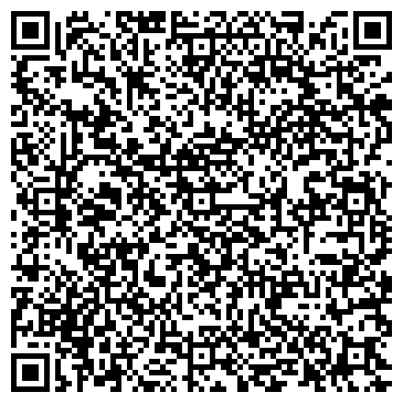 QR-код с контактной информацией организации Фабрика качества, сеть фирменных магазинов