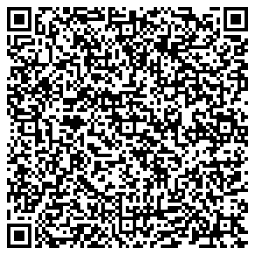 QR-код с контактной информацией организации Фабрика качества, сеть фирменных магазинов