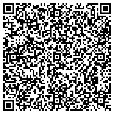 QR-код с контактной информацией организации Планета аккумуляторов