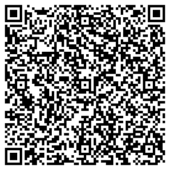 QR-код с контактной информацией организации Екатеринодар.ру