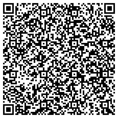 QR-код с контактной информацией организации Кузнецы Поволжья