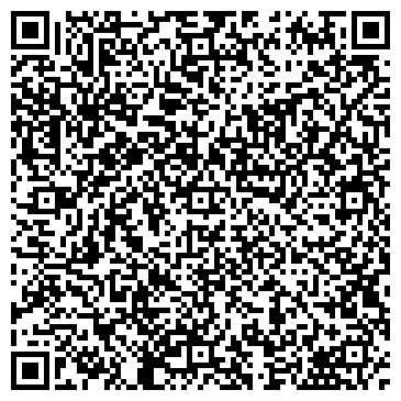 QR-код с контактной информацией организации Тенториум, торговая фирма, ИП Гончарова И.В.