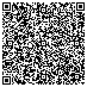 QR-код с контактной информацией организации Гобелены от Елены