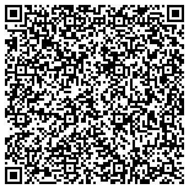 QR-код с контактной информацией организации ИП Петросян О.В.