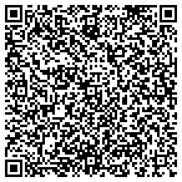 QR-код с контактной информацией организации ЭЛЕКТРИКА, магазин, ИП Степуненко О.С