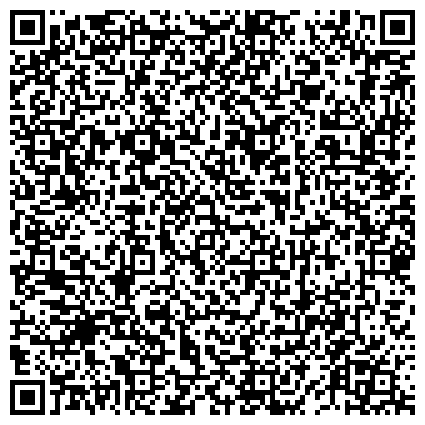 QR-код с контактной информацией организации Официальный Интернет-портал администрации муниципального образования город Краснодар