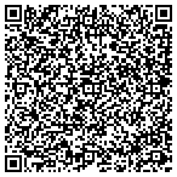 QR-код с контактной информацией организации ООО Норма Измерительные Системы