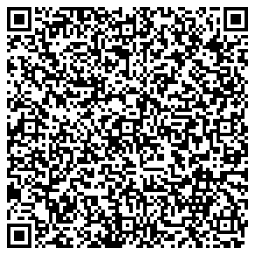 QR-код с контактной информацией организации Накорми друзей без хлопот!