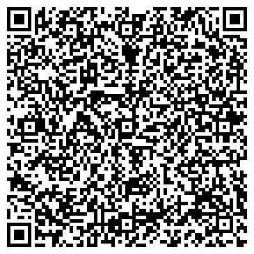 QR-код с контактной информацией организации ПЛЮСМЕДИА ИНТЕРНЕТ-АГЕНТСТВО