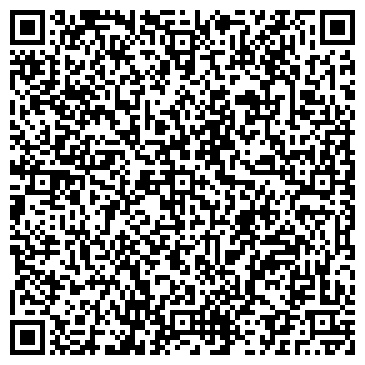 QR-код с контактной информацией организации AVTOGRELKA