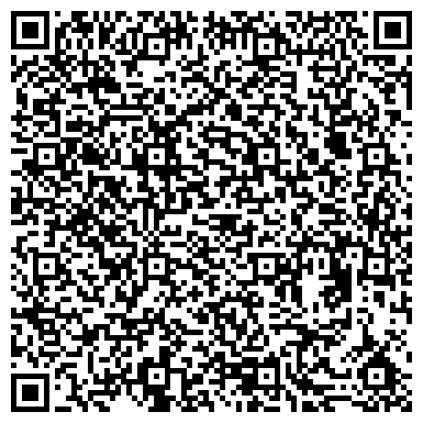 QR-код с контактной информацией организации Атлас Копко, торгово-производственная компания, ООО Нобитек