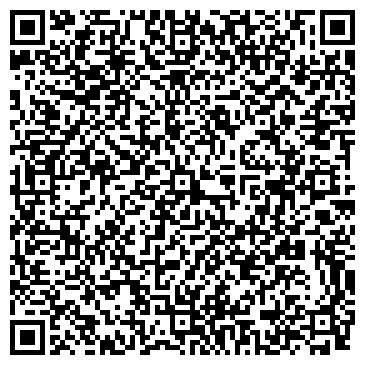 QR-код с контактной информацией организации ООО Теплоникс