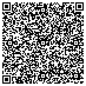 QR-код с контактной информацией организации ИП Фролов С.И.