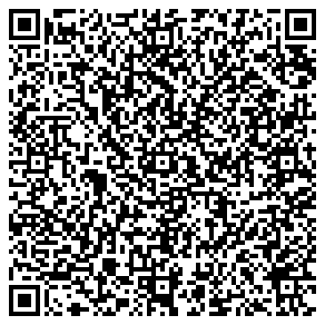 QR-код с контактной информацией организации Охрана, ФГУП МВД РФ, филиал по Брянской области