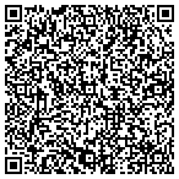 QR-код с контактной информацией организации ООО Энергогрупп
