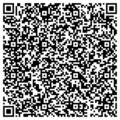 QR-код с контактной информацией организации ВТР-Авто Русс