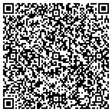 QR-код с контактной информацией организации Авантаж Трейд Барнаул