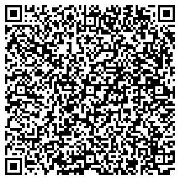 QR-код с контактной информацией организации ИП Оганджанян Э.Р.