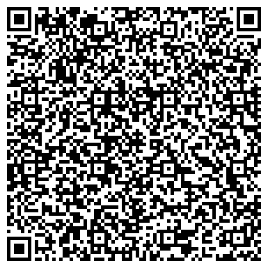 QR-код с контактной информацией организации ООО Альфа Актино