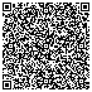 QR-код с контактной информацией организации ИП Коркин И.Н.