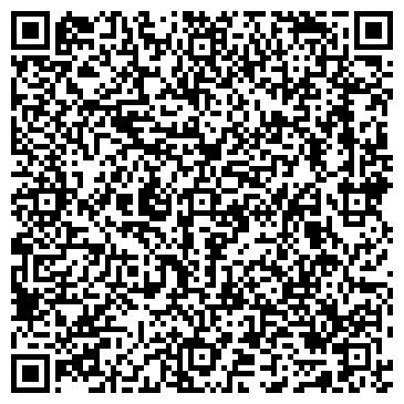 QR-код с контактной информацией организации ООО НПП Термо Тех