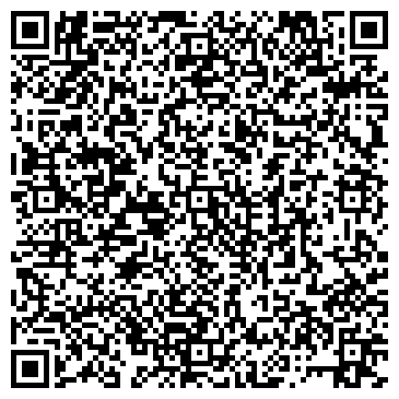 QR-код с контактной информацией организации Ювелир, мастерская, ИП Геворкьянц А.М.