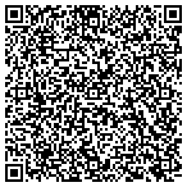 QR-код с контактной информацией организации Городская классическая гимназия