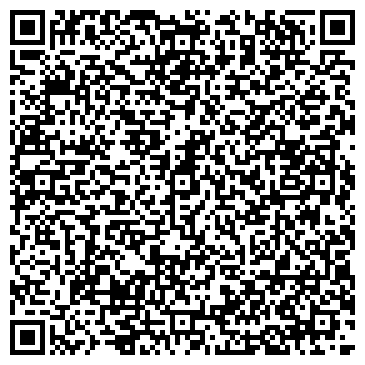 QR-код с контактной информацией организации ООО МетКом