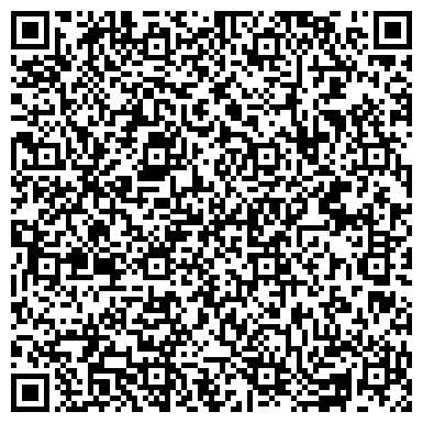 QR-код с контактной информацией организации VVV-Motors