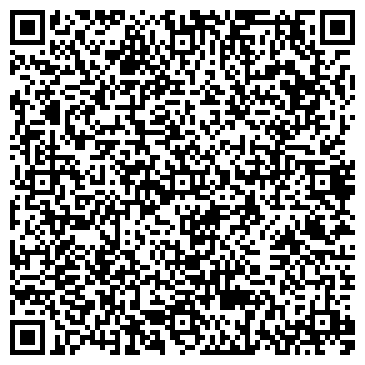 QR-код с контактной информацией организации ИП Панюков Д.М.