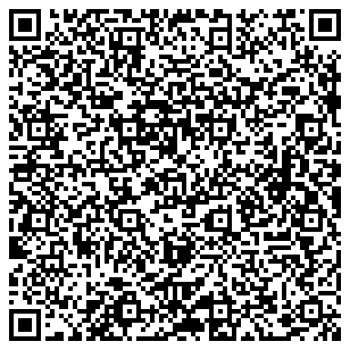 QR-код с контактной информацией организации Отдел культуры Полысаевского городского округа