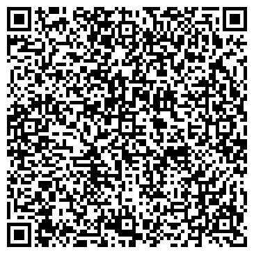 QR-код с контактной информацией организации ЭКОНОМИЧЕСКИЕ СТРАТЕГИИ