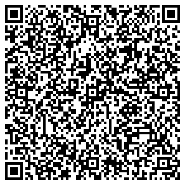 QR-код с контактной информацией организации Продуктовый магазин, ИП Саргасян С.Г.