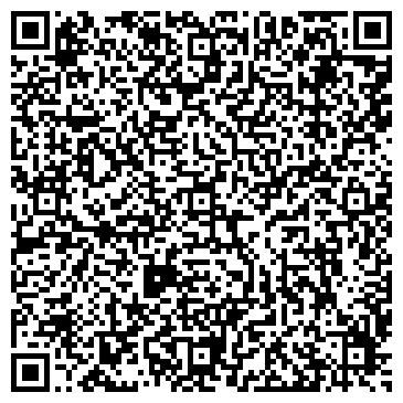 QR-код с контактной информацией организации Мотозапчасть, магазин, ИП Трункин С.Ю.