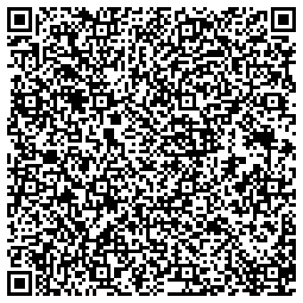 QR-код с контактной информацией организации Территориальная избирательная комиссия Гурьевского муниципального района