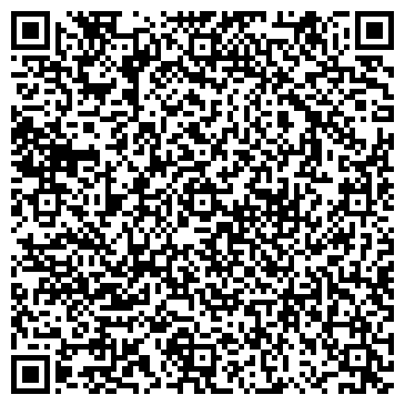 QR-код с контактной информацией организации НИИ математики