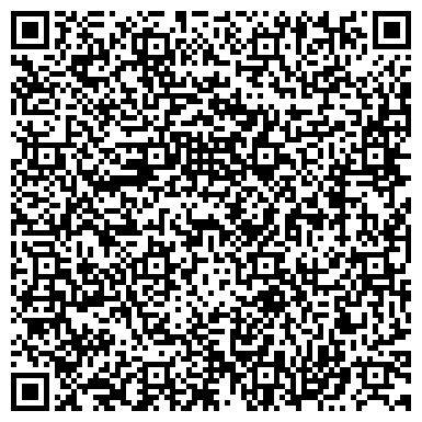 QR-код с контактной информацией организации Профсоюз работников народного образования и науки РФ
