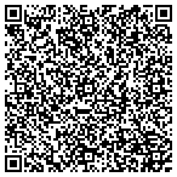 QR-код с контактной информацией организации Продовольственный магазин, ИП Козлов Е.А.