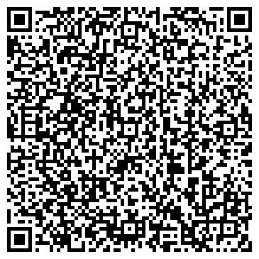 QR-код с контактной информацией организации Панорама, продовольственный магазин