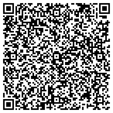 QR-код с контактной информацией организации Хозтовары, магазин, ИП Козин С.А.