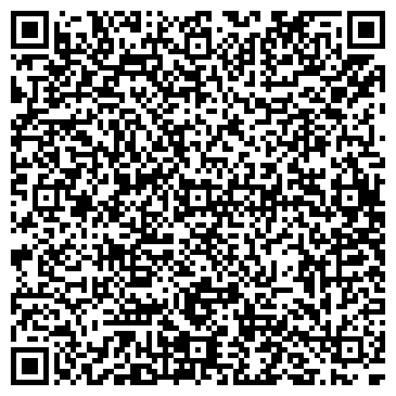 QR-код с контактной информацией организации Кит Профи