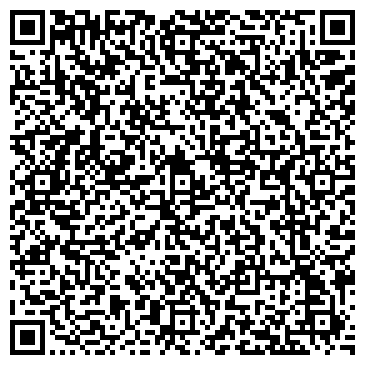 QR-код с контактной информацией организации Продуктовый магазин, ИП Афонин А.В.