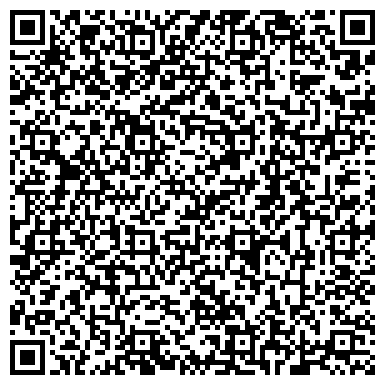 QR-код с контактной информацией организации ЗАО Алтайтеплокомплект