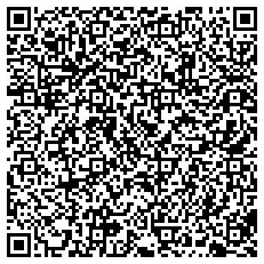 QR-код с контактной информацией организации ИП Новиков Д.Ю.