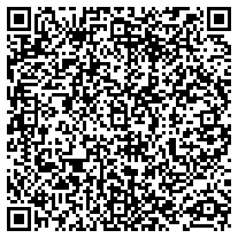 QR-код с контактной информацией организации Панда, продуктовый магазин
