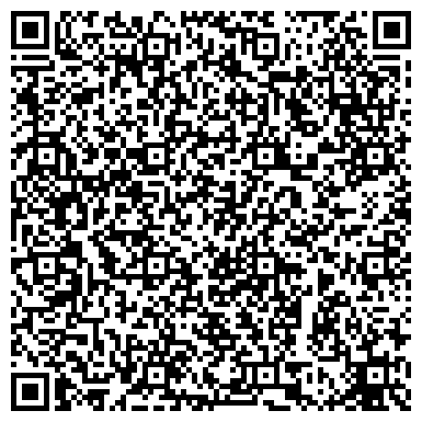 QR-код с контактной информацией организации Торгово-промышленная палата Краснодарского края