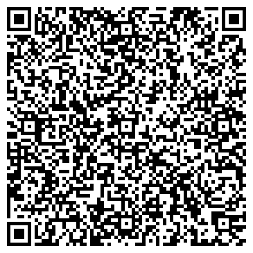 QR-код с контактной информацией организации KubanTrend