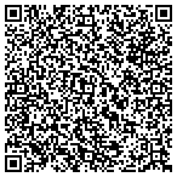 QR-код с контактной информацией организации Магазин бакалейных товаров, ИП Николаева С.С.