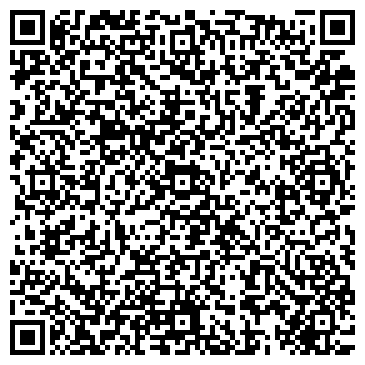 QR-код с контактной информацией организации Бегемотик, детский магазин, ИП Сычева А.А.