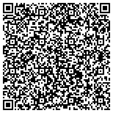 QR-код с контактной информацией организации Средняя общеобразовательная школа №1 п. Жатай